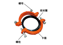 �ܷ�Ȧ����˨����ĸ�ṹ��Ӧ��